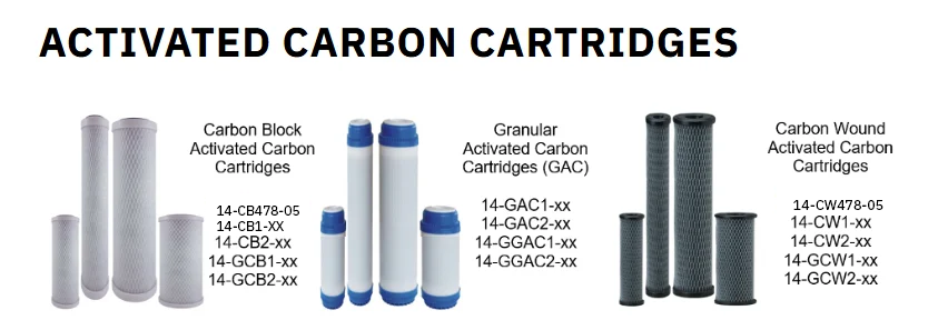 Activated Cartridge