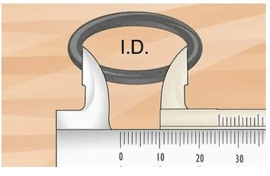 O-ring Blog Image 1