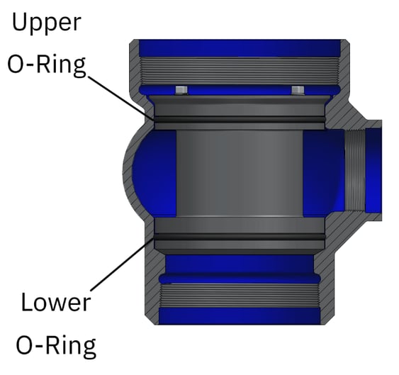 Slide vs Spool Pitless Adapters: What's the Difference?