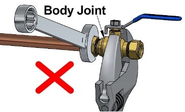 How to Install a Compression Ball Valve