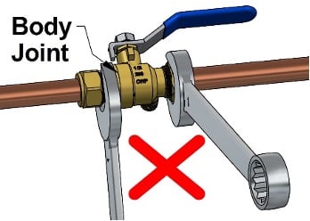 How to Install a Compression Ball Valve