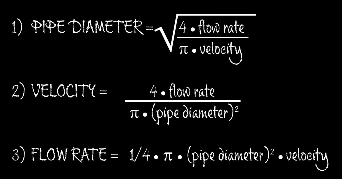 What Is The Typical Household Water Flow Rate 