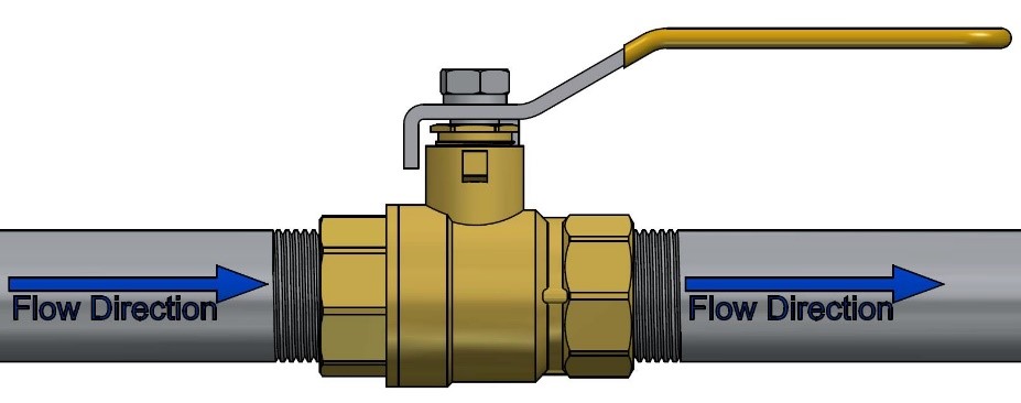 Valve Size: up to 1/2 inch Brass Ball Valve, Water, Packaging Type