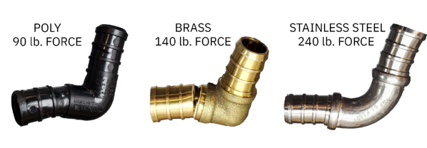 Sustainability in Manufacturing: Brass vs Plastic Fittings