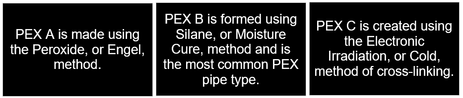 Types of Pex Pipe