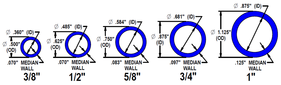 Detailed Pex Piping Dimensions