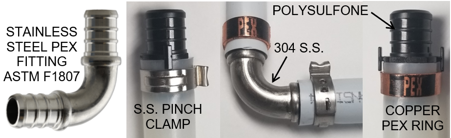 10 Types of Pipe Fittings & Ways to Choose