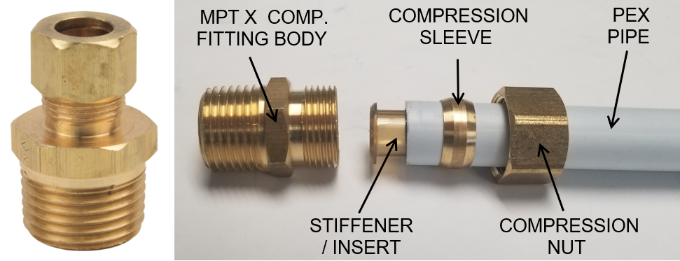 Brass Compression Fittings